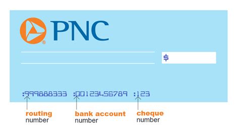 pnc bank routing number illinois